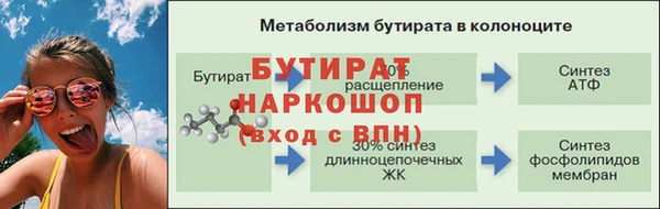 MDMA Абаза